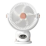 F2-multifunctional fan