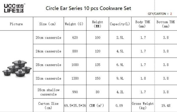 DSP CA013-S01 4-Piece Deluxe Non-Stick Cookware Set (Red)