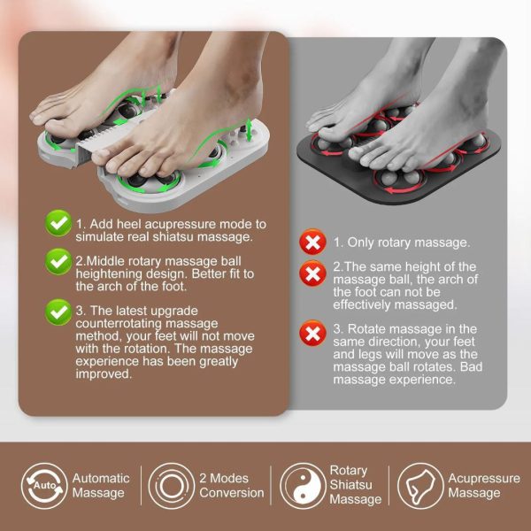 DSP 7.7L 450W Foldable Foot Bath Tub with Massage Rollers