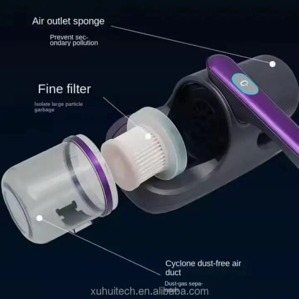 Lint Vacuum Cleaner / UV Mattress Vacuum Cleaner (Cordless)