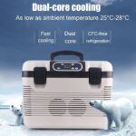 19 Liters Portable Mini Refrigerator (Cooling & Heating)