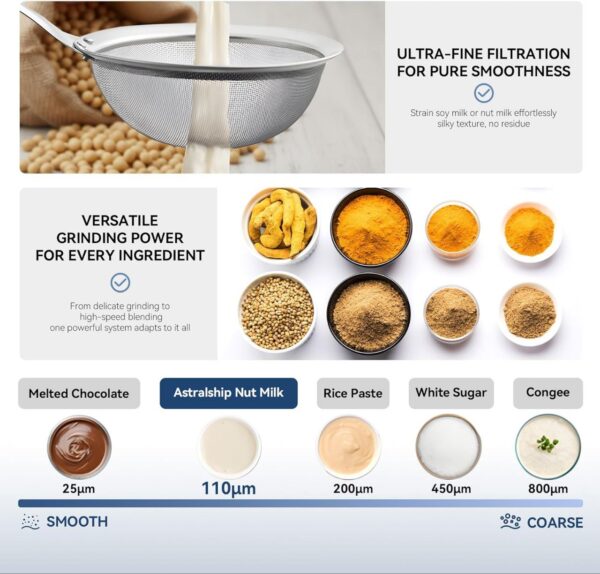 RAF R.2859R 2-in-1 Professional Heating Blender (800W)