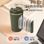 Premium Double-Wall Insulated Coffee Mug / Travel Flask