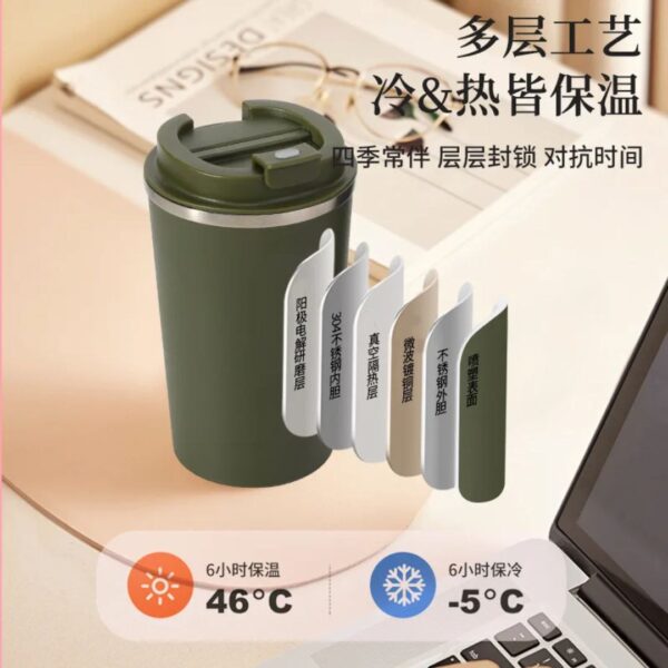Premium Double-Wall Insulated Coffee Mug / Travel Flask
