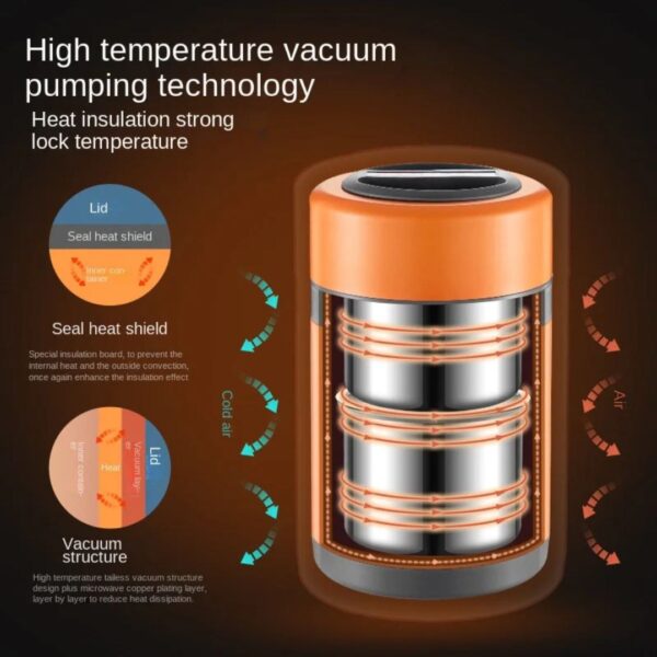 Insulated Lunch Bowl / Food Flask