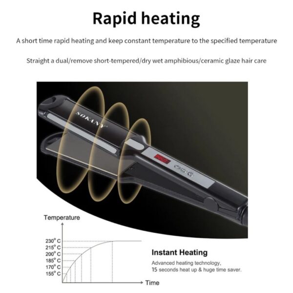 Sokany 950°F Ceramic Straightener