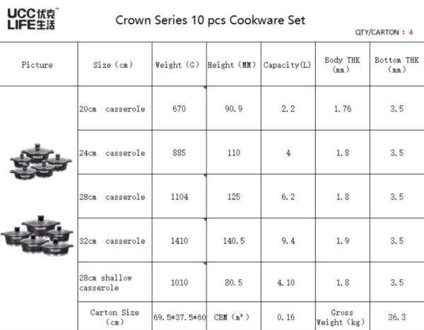 Life Smile™ 5-Piece Granite Cookware Set