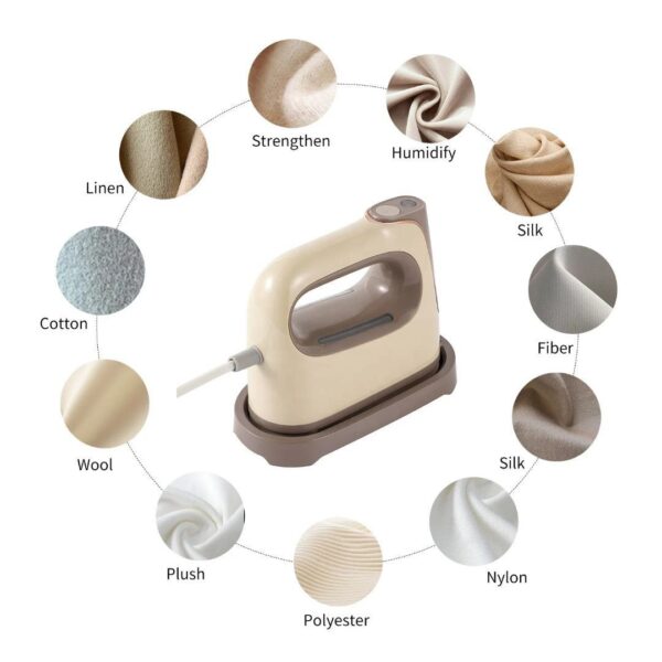 BOMN 1100W Professional Handheld Mini Garment Steamer & Iron