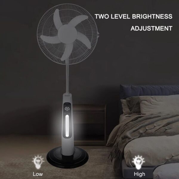 18-Inch Hybrid Rechargeable Solar Standing Fan