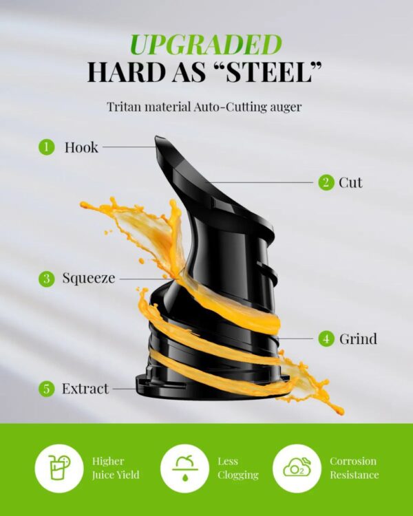 German Chef Slow Juicer