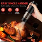 Rechargeable Electric Spice Grinder Set