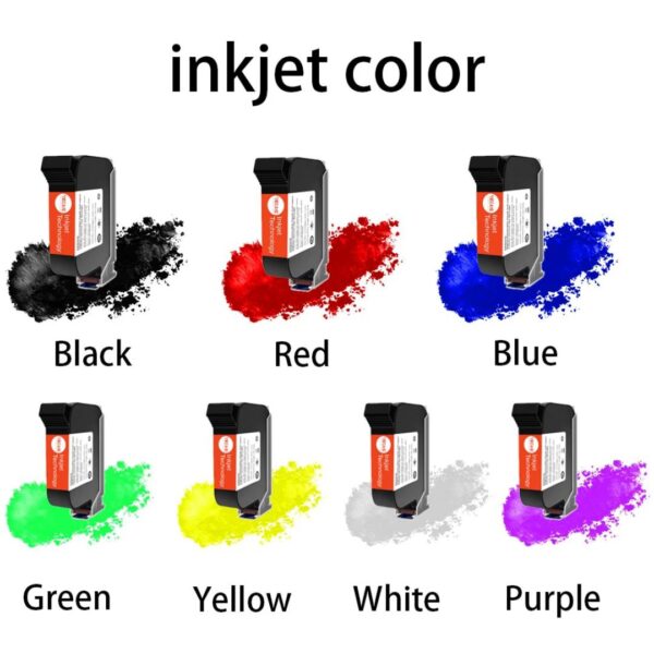 Intelligent Portable Handheld Inkjet Coder