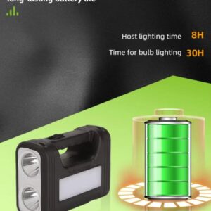 Portable Solar Lighting & Power Kit